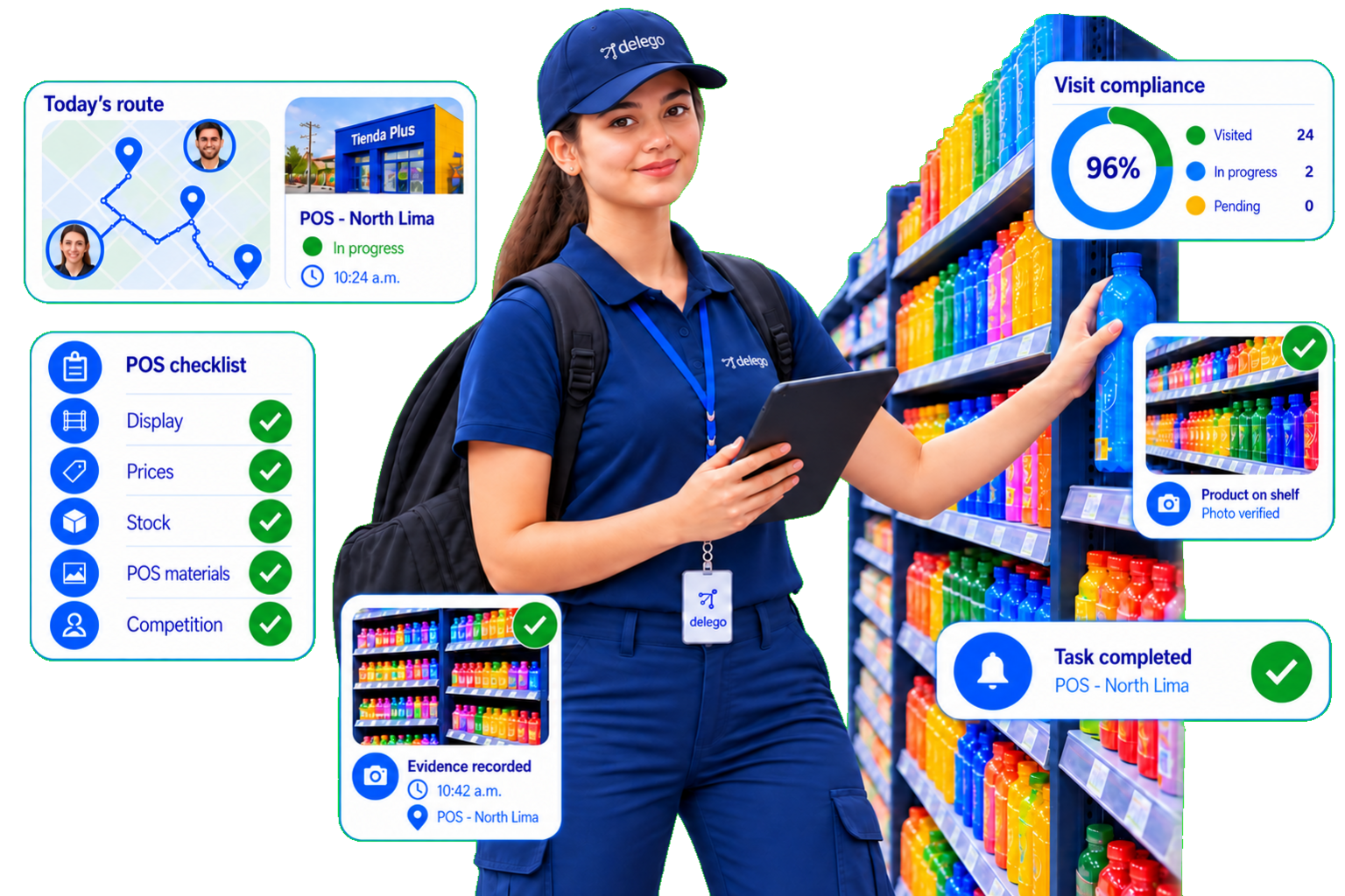 Trade Marketing & Point of Sale