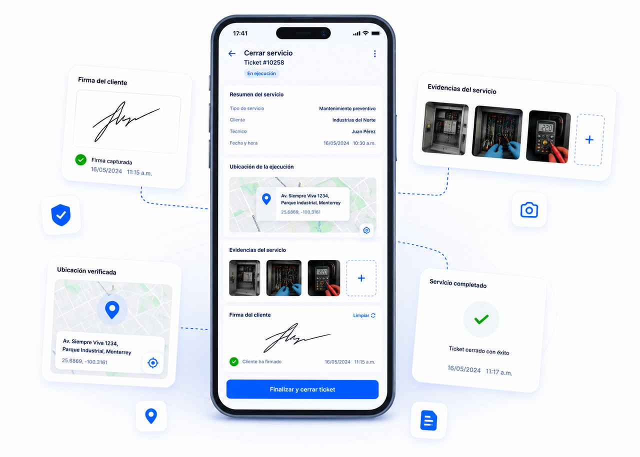 Signature & Proof