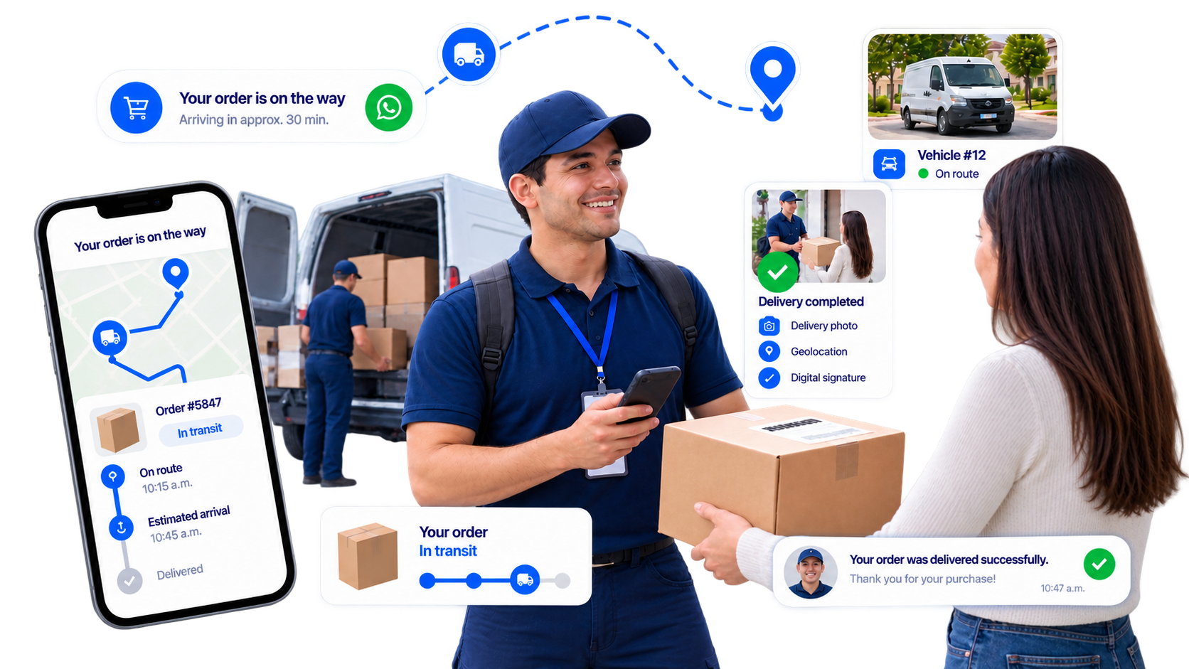 E-commerce & Parcel Delivery