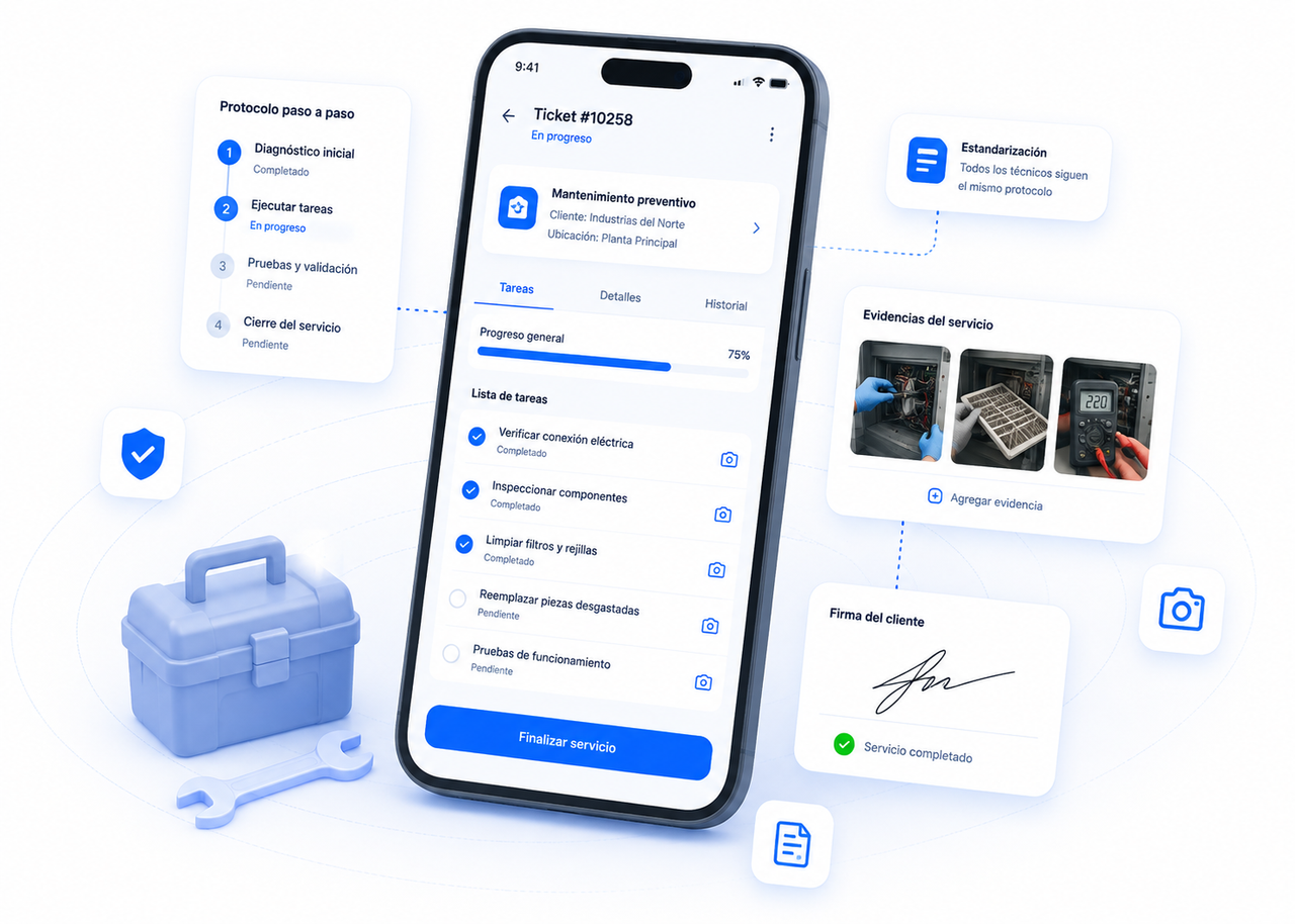 Digital Protocols
