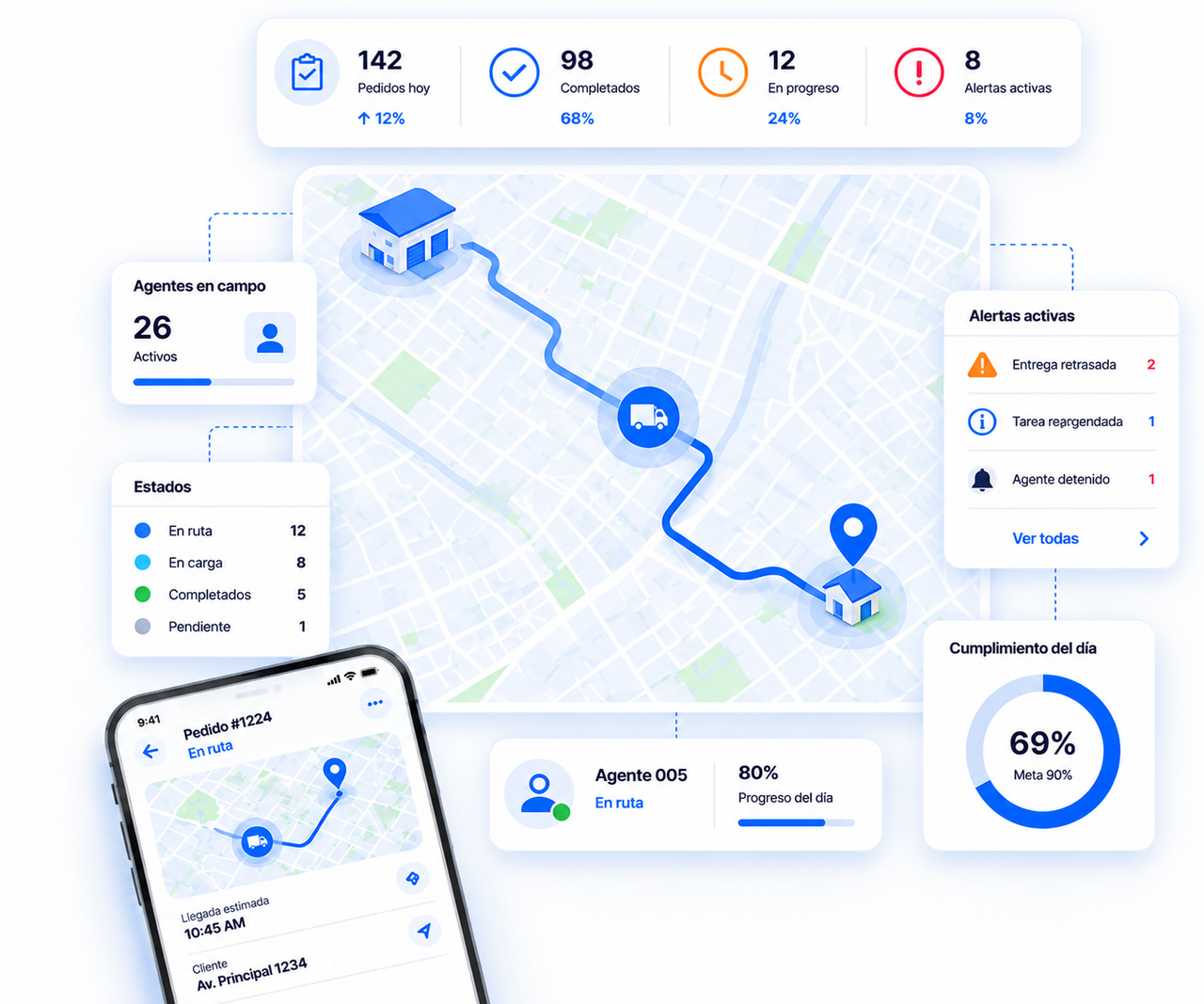 Live Tracking